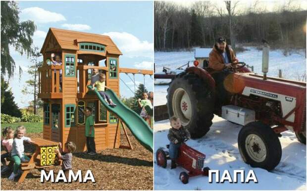 Отличия родителей в воспитании детей Отличия родителей в воспитании детей