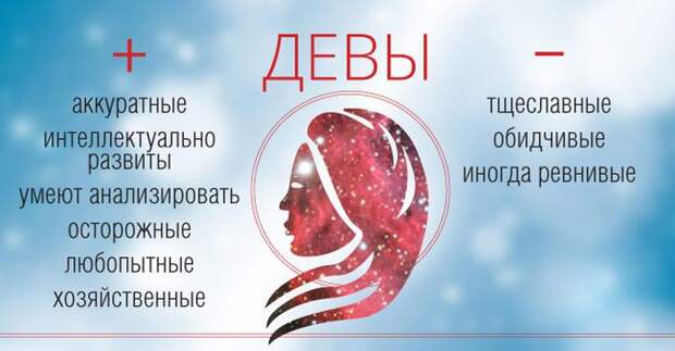 Плюсы и минусы разных знаков Зодиака зодиак, люди, характер