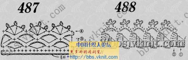 Обвязка края крючком Обвязка края крючком