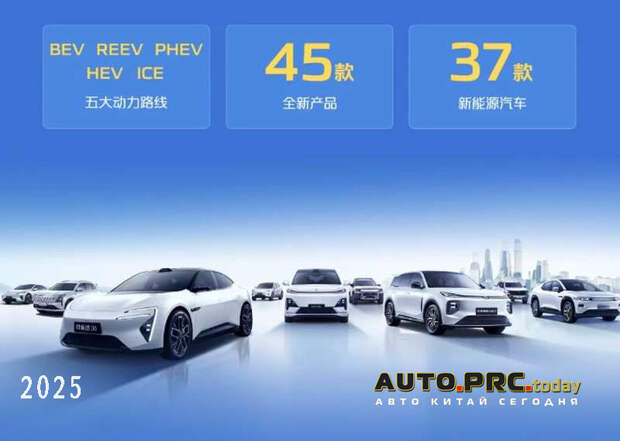 Changan