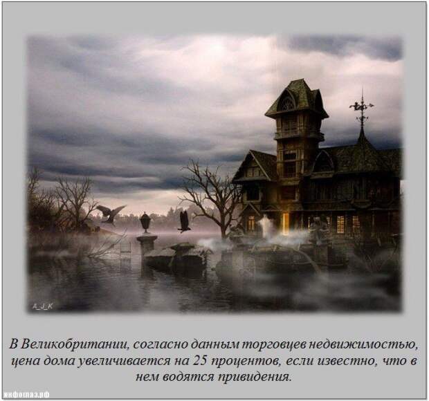Факты обо всем Часть 1