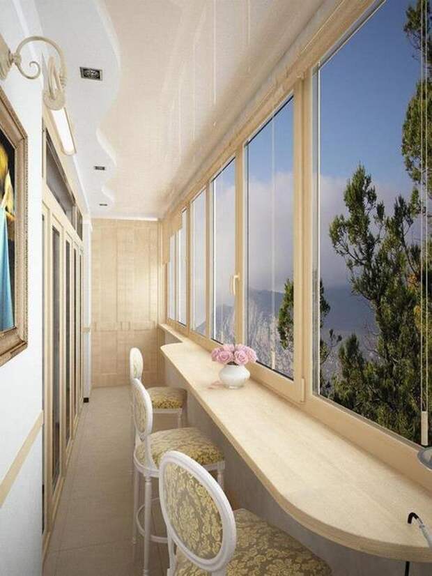 Лучшие интерьеры балконов и лоджий