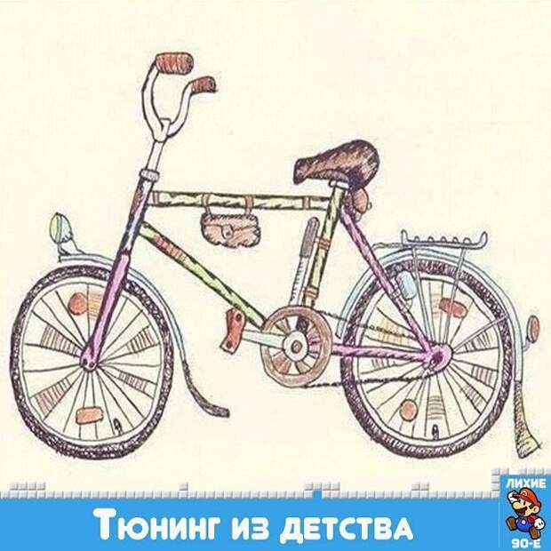 28. И цветная проволока 28. И цветная проволока 80-90 годы, 80-е, 90-е