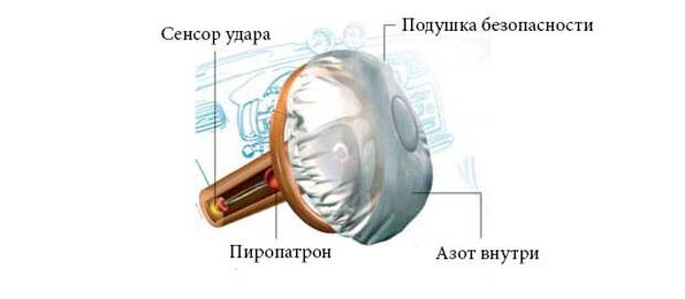 Ключевые преимущества металлических корпусов