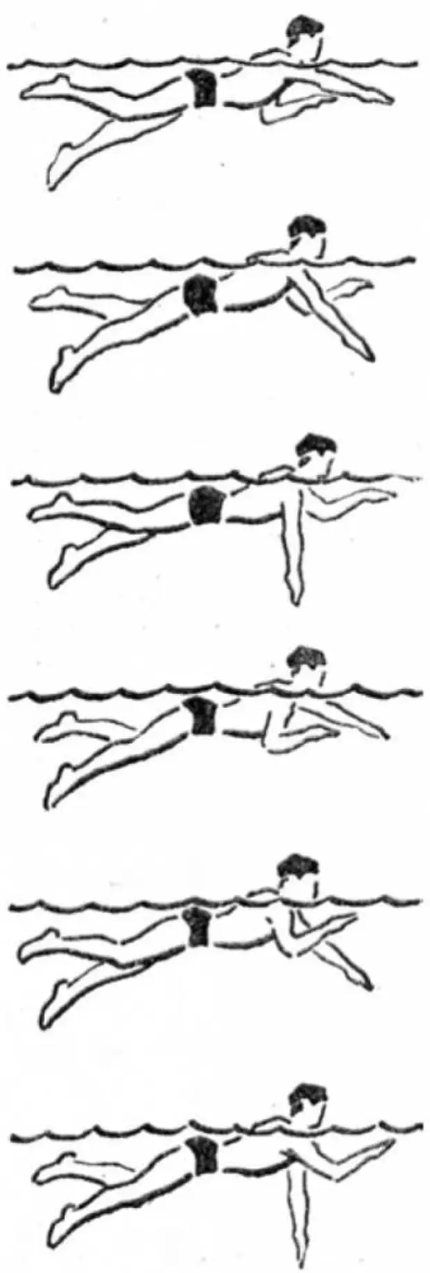 Техника выполнения способа плавания «брасс». Техника плавания кролем пошагово брассом. Брасс и кроль техника плавания. Техника выполнения способа плавания «брасс». Как научиться плавать самостоятельно видео.