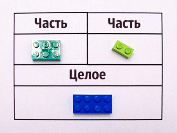 Как объяснить ребенку математику на кубиках Lego