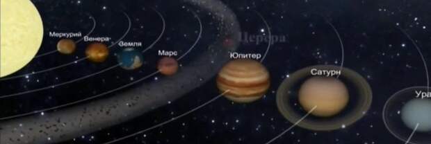 Инопланетяне прилетали на Землю еще в глубокой древности