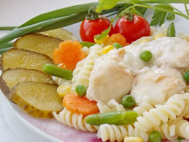 Курица под соусом Бешамель Курица под соусом Бешамель