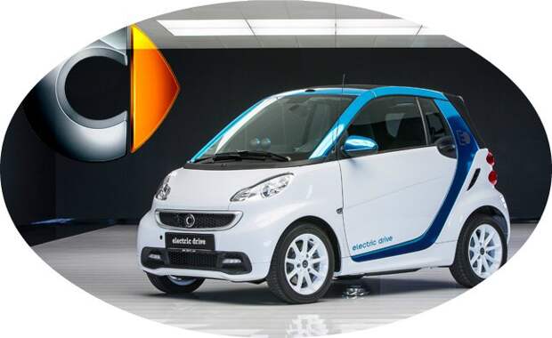 Smart Fortwo ED