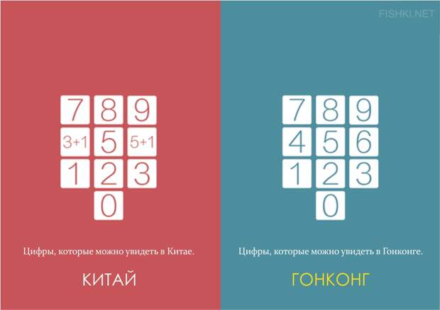 Отличия гонконгца от китайца гонкон, иллюстрации, китай, отличия