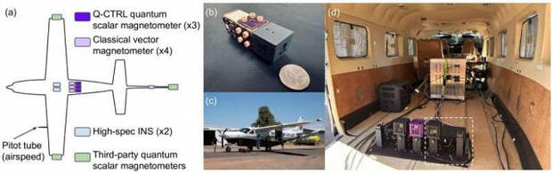 Технология Q-CTRL бросила вызов GPS: квантовая навигация Ironstone Opal обходит GPS в 50 раз точнее без спутников