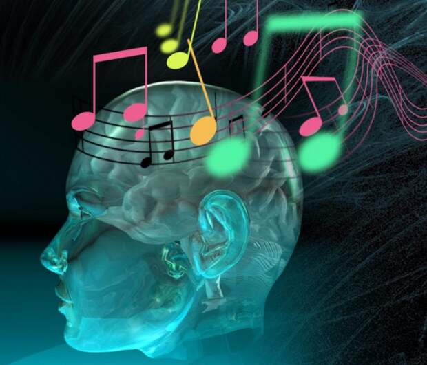 music and mental abilities