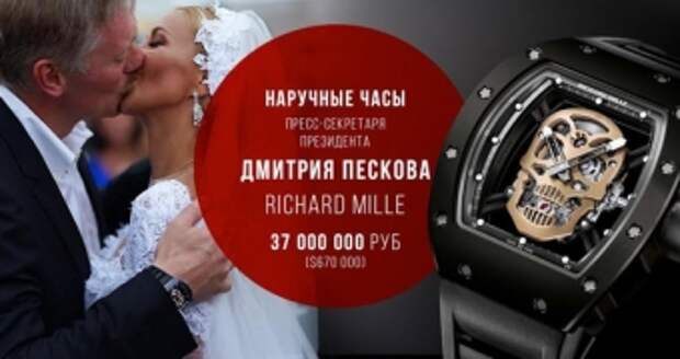 Блогеры поймали Дмитрия Пескова на лжи Блогеры поймали Дмитрия Пескова на лжи