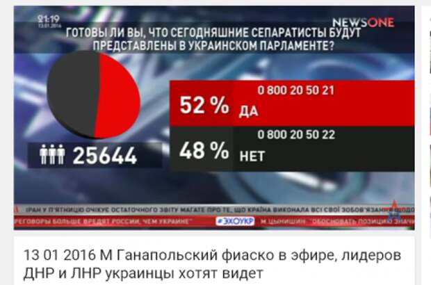 13 01 2016 М Ганапольский фиаско в эфире, лидеров ДНР и ЛНР украинцы хотят видеть в правительстве