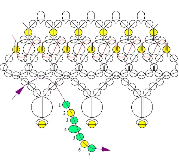 Схема для плетения венков