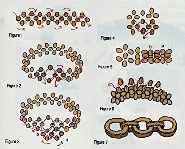 Схема как плести кольцо