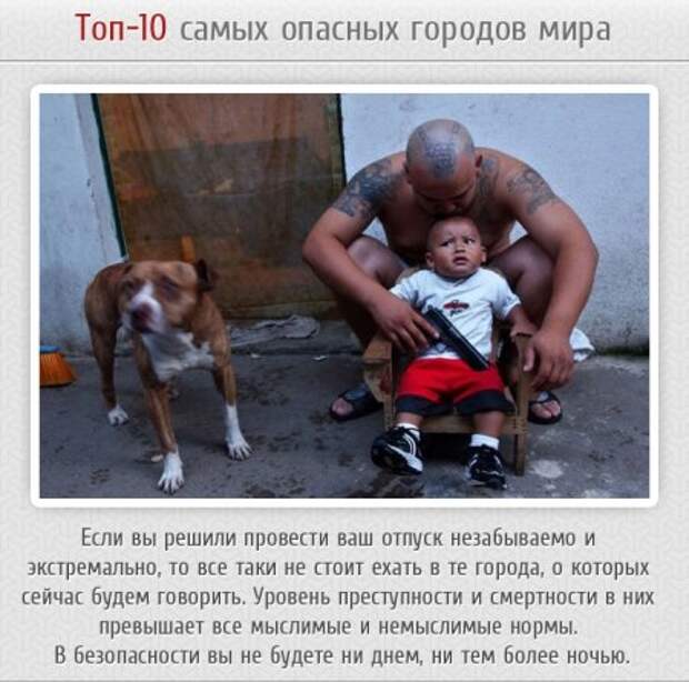 Рейтинг самых опасных городов мира. Рейтинг самых опасных городов мира.