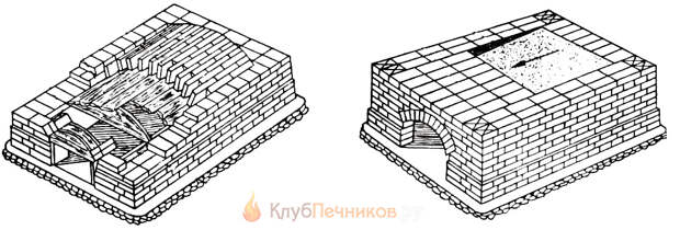 7-10 ряды кладки русской печи