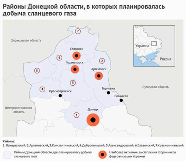Сланцевый газ Украины. Burisma и компания
