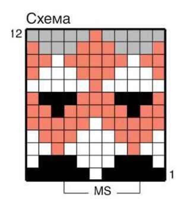 Жаккардовые узоры спицами схемы