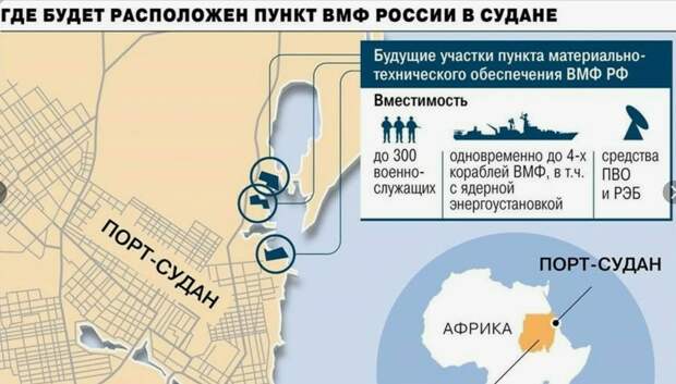 Министр иностранных дел Судана Али Садик Али недавно сделал заявление, которое может иметь далеко идущие последствия для геополитического расположения баланса в регионе.