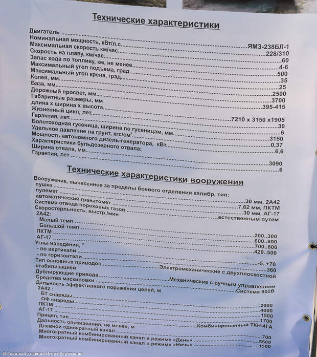 Боевая машина огневой поддержки и сопровождения «Торос» для комплектования арктических бригад