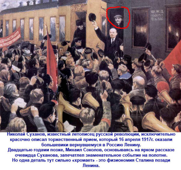 фальсификация истории