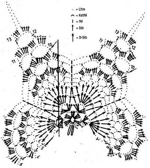 Топ бабочка крючком схема и описание
