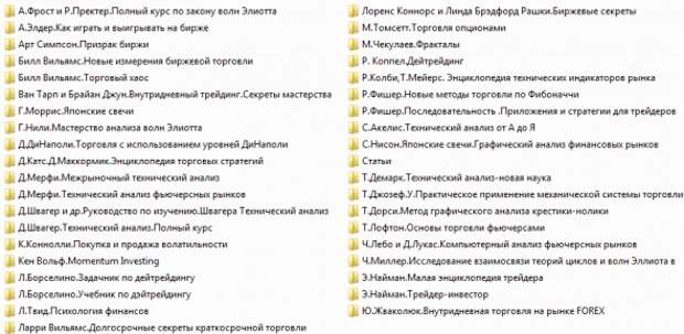 Более 300 книг по трейдингу. Раздаю. Качайте.