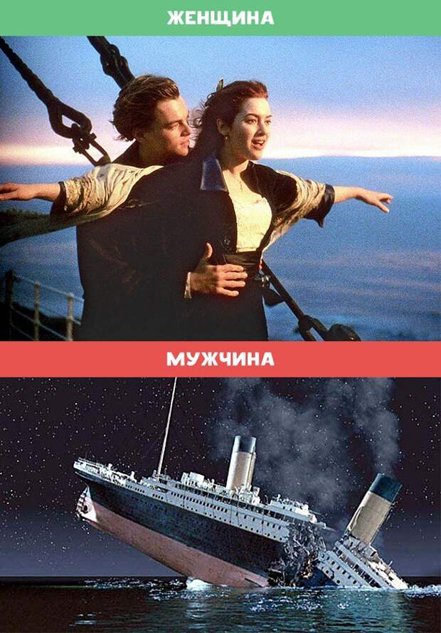 Зачем мы смотрим «Титаник» женщина, мужчина, различия