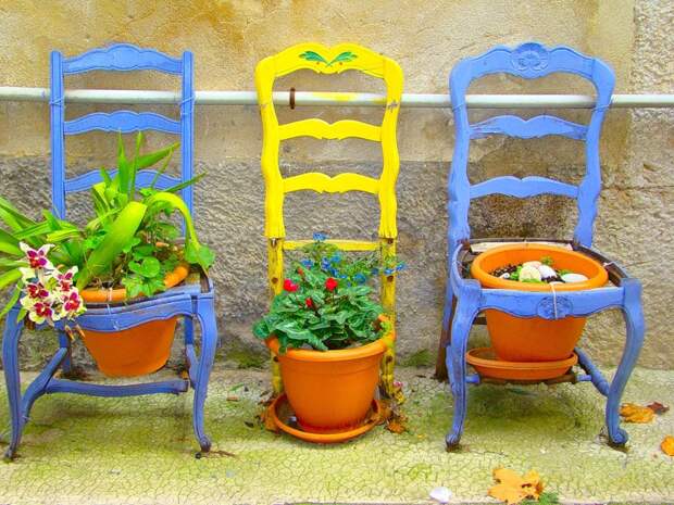 Час в городе Valbonne