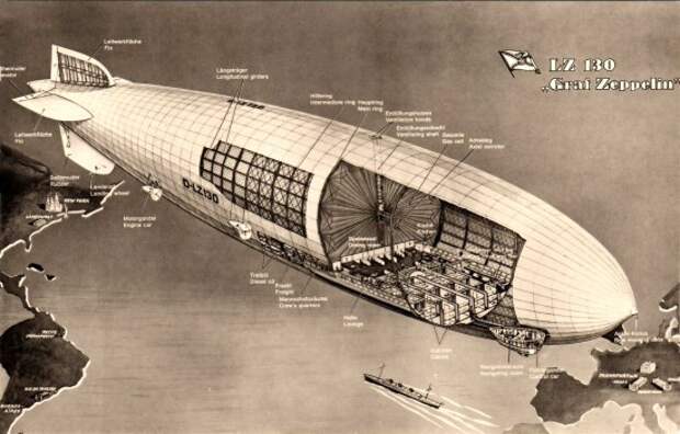LZ-130 Граф Цеппелин (нажмите, чтобы увеличить)