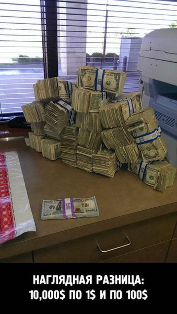 Позитивный пост+16