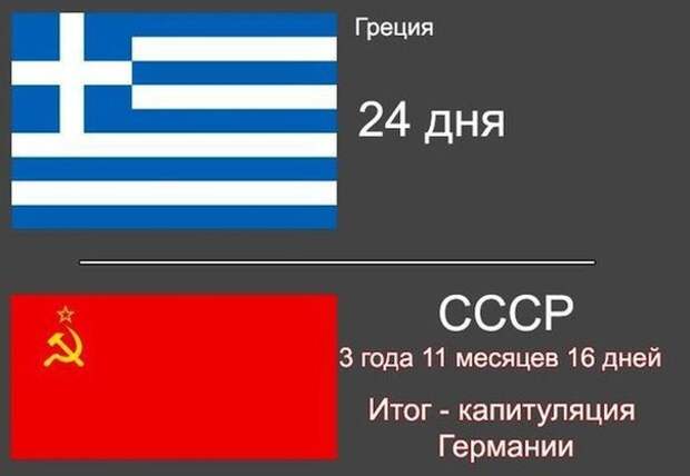 Почему нам дорог День Победы вторая мировая война, день победы, россия, ссср, факты