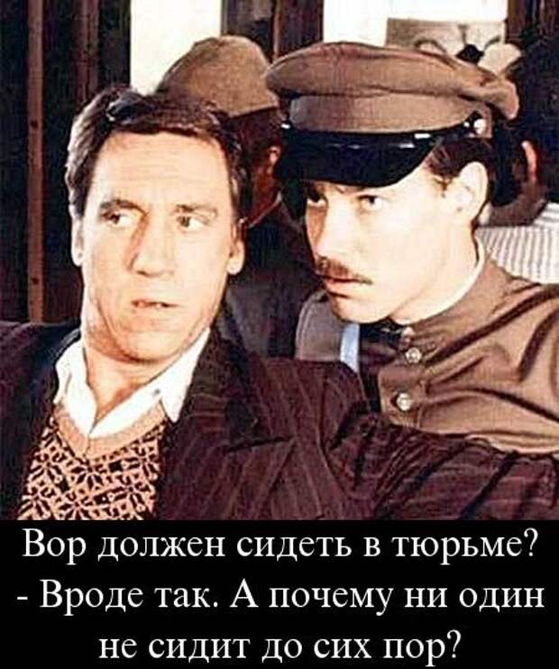 Архив материалов - Персональный сайт