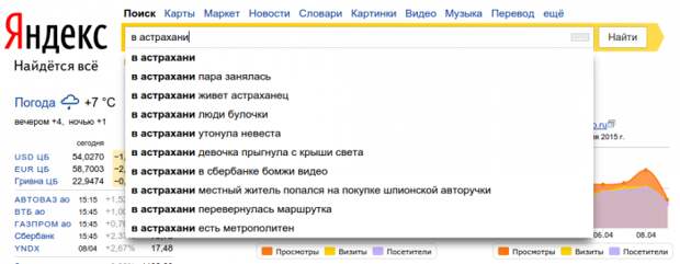 Яндекс знает (19 фото)