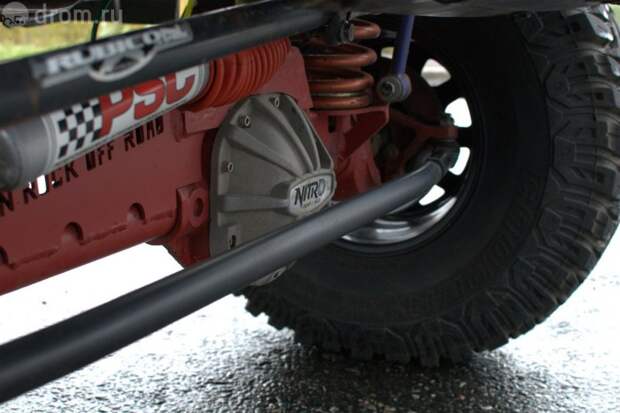 Тюнинг Jeep Grand Cherokee ZJ grand cherokee, jeep, тюнинг