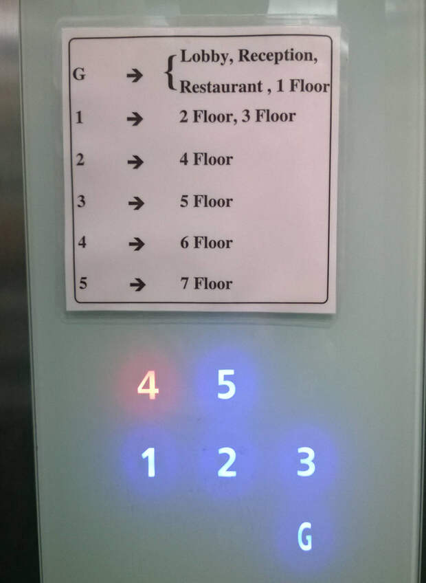 кнопки лифта