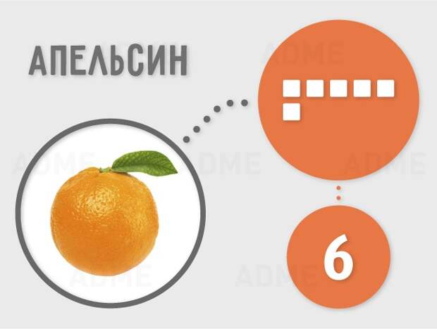 Сколько кубиков рафинада содержится в продуктах