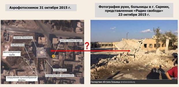 Минобороны РФ представило снимки якобы разрушенного в Сирии госпиталя