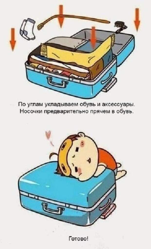 собираем чемодан шаг 6