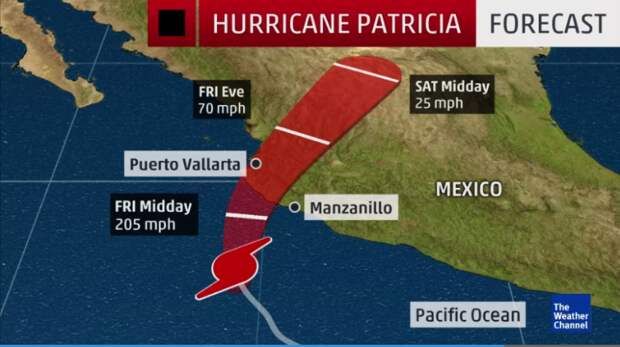 самый сильный в истории ураган "патрисия" подходит к мексике. видео