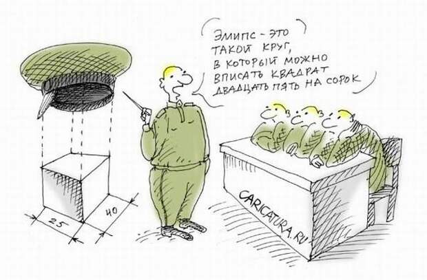 Прикольные армейские афоризмы Прикольные армейские афоризмы