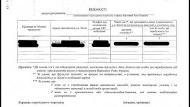 Укропы эвакуация