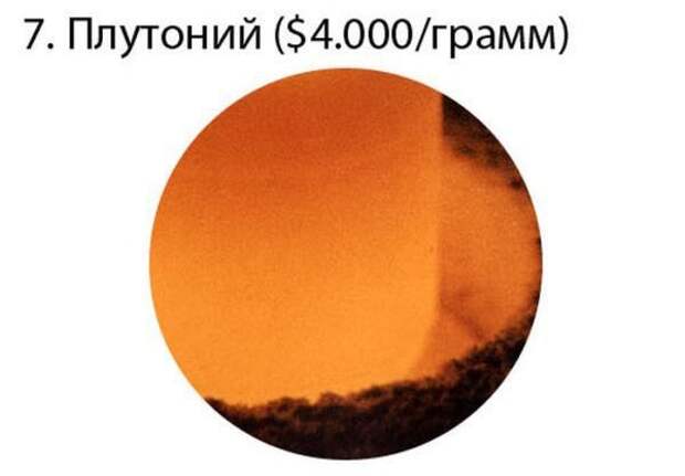 Самые дорогие вещества в мире вещества, мир, дорогостоящие