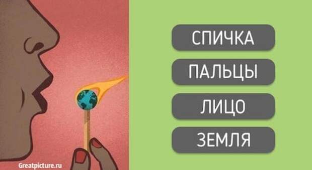 расскажет главное о вас1