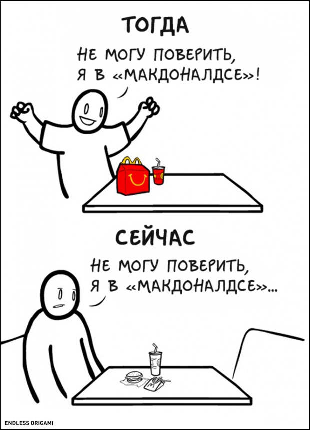 комиксы о том как изменился этот мир