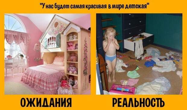 Дети ожидание и реальность Дети ожидание и реальность