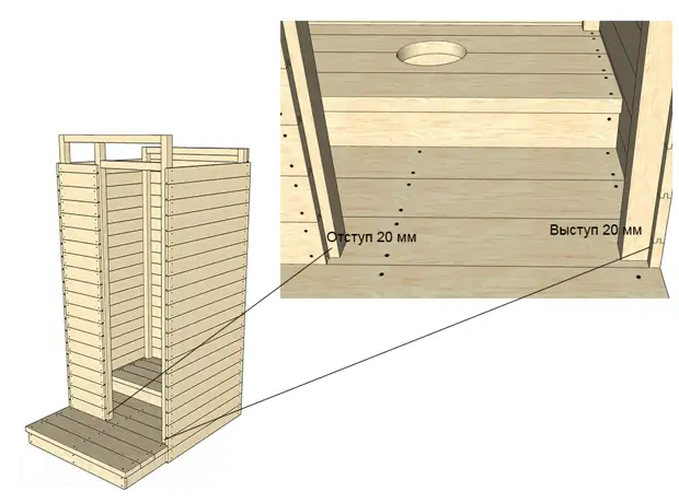 Туалет из досок чертеж