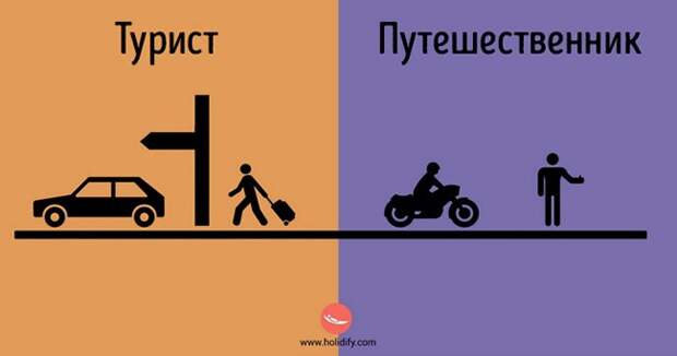 чем отличаются туристы от путешественников 